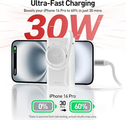 iWALK Portable Charger 10000mAh, 30W Fast Charging Power Bank with Built-in 2.3ft USB-C Retractable Cable, Battery Pack with 3 Outputs, Compatible with iPhone 16/15,Samsung Galaxy S25/24,iPad in Kuwait