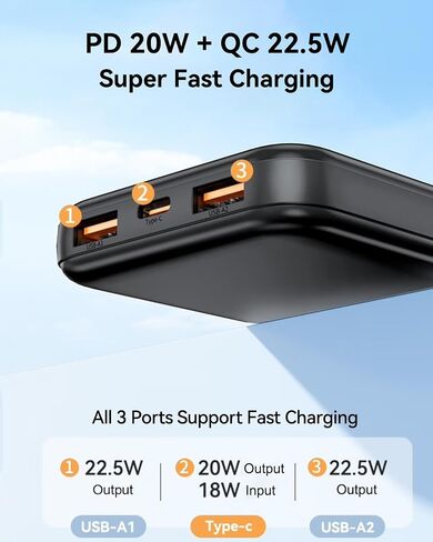 2-pack 22.5w بنك الطاقة الشحن السريع ، 10000 مللي أمبير في الساعة USB C في و OUT شاحن محمول ، PD3.0 QC3.0 BANTARY BANK in Saudi Arabia