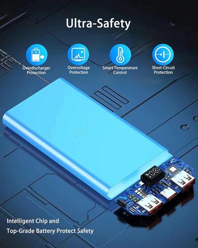 2-pack 22.5w بنك الطاقة الشحن السريع ، 10000 مللي أمبير في الساعة USB C في و OUT شاحن محمول ، PD3.0 QC3.0 BANTARY BANK in Saudi Arabia