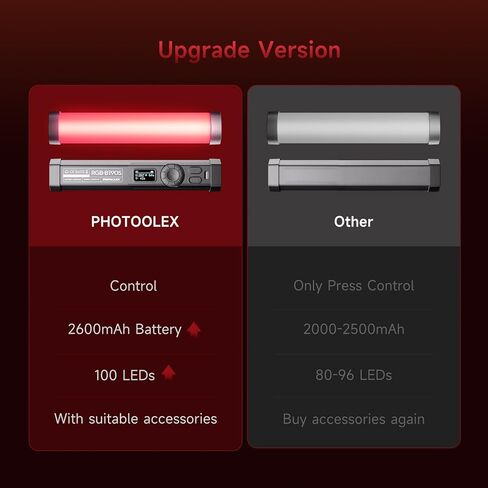 عصا إضاءة PHOTOOLEX RGB مع جهاز تحكم عن بعد مطور. 2500K-9900K|CRI95+ مصباح أنبوبي RGB كامل الألوان مع بطارية قابلة لإعادة الشحن بقدرة 5200 مللي أمبير في الساعة. إضاءة التصوير الفوتوغرافي المحمولة تدعم الجذب المغناطيسي. in Kuwait