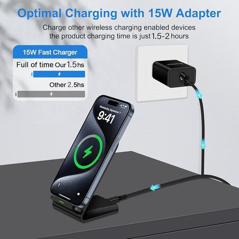 25W Charger USB C Power Adapter for Google Pixel 8 Pro 8 7a 7, Motorola Edge Plus 2023, Edge 40, Razr+/40 Ultra, Moto G Play 2024/G Power/G Stylus/G 5g, Fast Charger Type C Charging Block USB C Brick in Kuwait