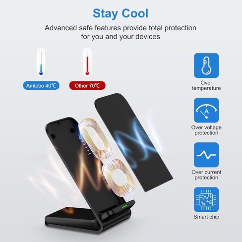 25W Charger USB C Power Adapter for Google Pixel 8 Pro 8 7a 7, Motorola Edge Plus 2023, Edge 40, Razr+/40 Ultra, Moto G Play 2024/G Power/G Stylus/G 5g, Fast Charger Type C Charging Block USB C Brick in Kuwait