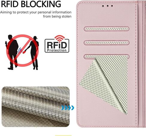 for iPhone 13 Wallet Case/iPhone 14 Wallet Case for Women, RFID Blocking Card Holder Slots, Wrist Strap, Shockproof TPU Inner, Stand PU Leather Protective Flip Cover -Purple in Saudi Arabia