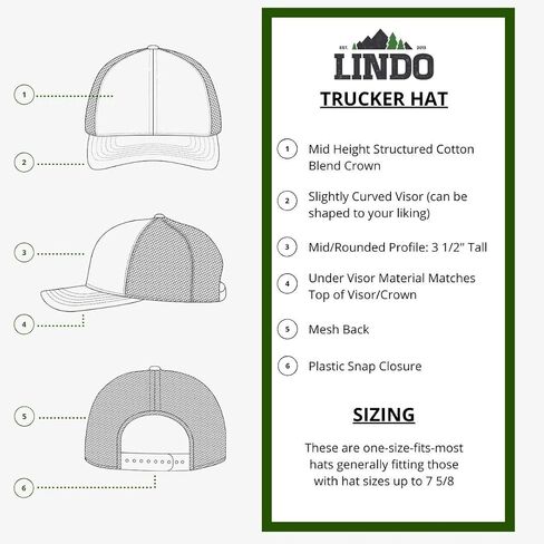 LINDO Trucker Hat - Fly Fishing in Kuwait