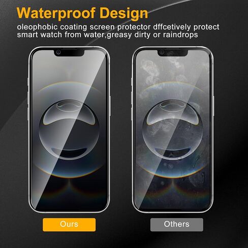 3 Pack Privacy Screen Protector for iPhone 16e/SE 4 2025(6.1 inch), Anti Spy Tempered Glass 9H Hardness, Black Protector Anti Spy, Bubble Free, Anti-Scratch in Saudi Arabia