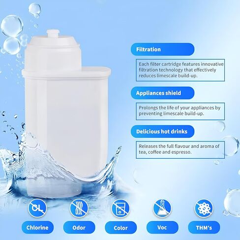 متوافق مع Bosch Brita Intenza TCZ7003 مرشح المياه مرشح الإسبريسو مرشح المياه المتوافق مع Brita Intenza/Siemens in Kuwait