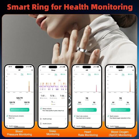 2025 Smart Ring Health Tracker with Blood Pressure Monitor, IP68 Waterproof Health Ring for Blood Oxygen Heart Rate SpO2 Sleep Monitor, Bluetooth Connect Fitness Ring for Multi-Sports Tracking in Saudi Arabia