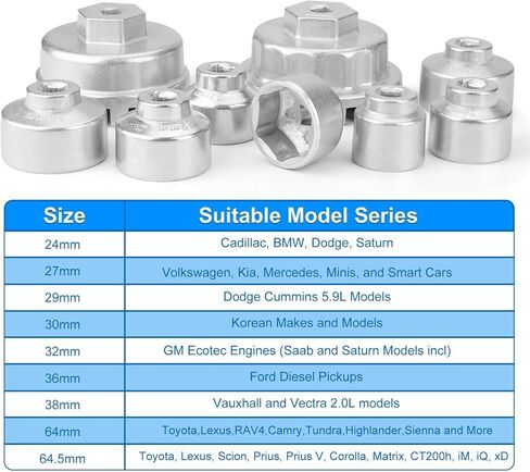 BETOOLL 23pcs Oil Filter Wrench Set, Oil Filter Socket Set with 65, 67, 72, 73, 74, 75, 76, 79, 84, 89, 91, 92, 95, 101mm, Compatible with Toyota VW BMW ‌GMC Sierra Ford Volvo in Kuwait