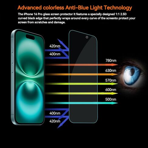 4 Pack Anti Blue Light Screen Protector for iPhone 16,iPhone15 [6.1inch] with Installation Frame,9H+ Anti Blue Light Tempered Glass, Anti-Scratch, Case Friendly in Kuwait