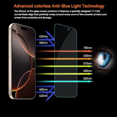 4 حزمة واقي شاشة مضاد للضوء الأزرق لـ iPhone 16 ، iPhone15 [6.1inch] مع إطار التثبيت ، 9H+ مضاد للضوء الزرق in Kuwait