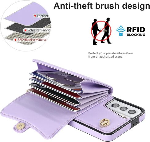 for Samsung Galaxy S21 Plus Case 6.7 Inch, Crossbody Purse Wristlet Shoulder Strap Trendy Protective Cover for Galaxy S21 Plus (Blue) in Kuwait