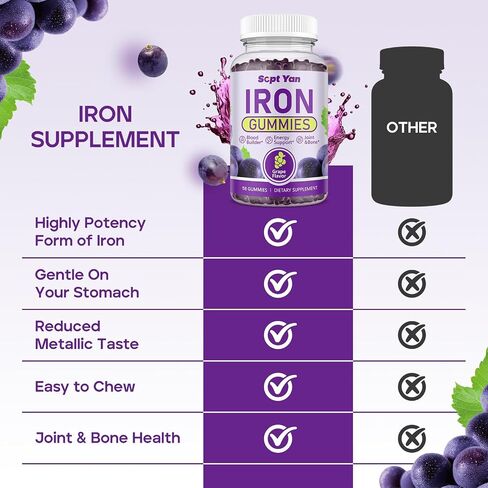 Iron Gummies for Women and Men, Iron Supplement with Calcium, Zinc, Folate & Vitamin B12, C, B6, D3&K12 for Blood Builder & Energy Support & Bone Health for Iron Deficiency Anemia Vegan, 60ct in Saudi Arabia