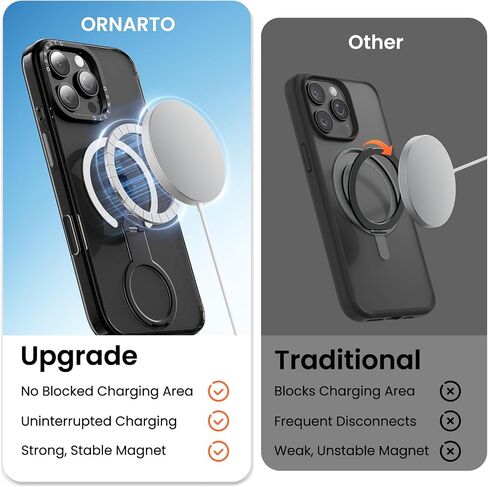 ORNARTO Loop360 for iPhone 16 Pro Max Case, Compatible with MagSafe and Camera Control, High-Transparency Phone Cover with 360° Rotating Stand, Military-Grade Protection, Gold in Saudi Arabia