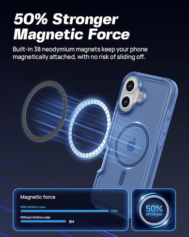 Artsevo Magnetic Magnetic لحالة iPhone 16 Pro Max ، متوافقة مع Magsafe ، حماية من الدرجة العسكرية 360 درجة ، علبة الهاتف غير اللامعة الشفافة ، الوردي الساخن in Kuwait