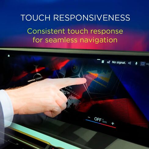 2025 2024 BMW X5 Screen Protector Matte, Anti-Glare, Anti-Fingerprint Clear Protection for Instrument Cluster Infotainment Navigation Display Full Screen Coverage 29.5 Inches in Saudi Arabia