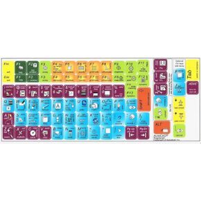 New AUTODESK AUTOCAD Keyboard Stickers 11 x 13 mm