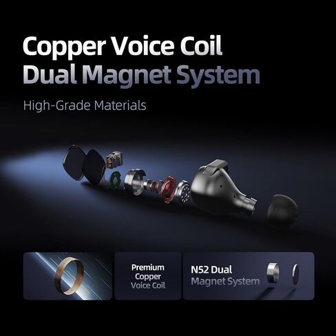 SHANLING MG20 HiFi Wired Earbuds, 3.5mm Plug in-Ear Earphones, DLC Diaphragm Dynamic Unit, Detachable 0.78/2PIN Cable, Ergonomic Design, Audiophile Earphones for Music in Kuwait