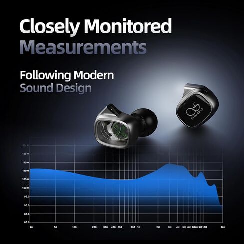 SHANLING MG20 HiFi Wired Earbuds, 3.5mm Plug in-Ear Earphones, DLC Diaphragm Dynamic Unit, Detachable 0.78/2PIN Cable, Ergonomic Design, Audiophile Earphones for Music in Kuwait