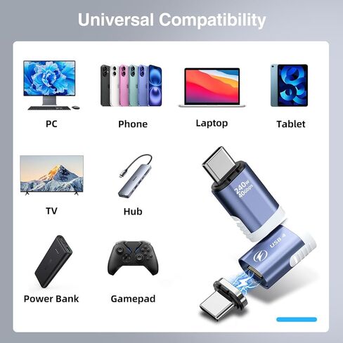 Magnetic USB C Adapter 240W 2 Pack, 24Pin USBC Magnetic Adapter, Straight 40Gbps 8K 60Hz Type C for Phone 16/15 Series, Ma-Book Pro/Pad Series (Pink) in Kuwait