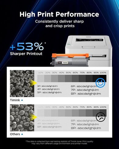 【عبوة من 5 عبوات بسعة أكبر】 عبوة كومبو خراطيش حبر 902XL متوافقة مع HP 902 XL تعمل مع طابعة Officejet Pro 6978 6960 6962 6968 6970 6954 6958 6950 6951 (2 أسود، 1 سماوي، 1 أرجواني، 1 أصفر) in Kuwait