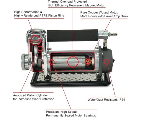 VIAIR 450P-RV - 45053 Tire Inflator Portable Air Compressor with RV Inflation Gun, 90 Degree Chuck | 12V Tire Pump Air Compressor Portable Heavy Duty 150 PSI, Any Tire Size, Alligator Clips in Saudi Arabia