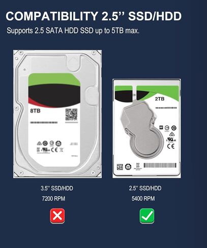 كابل ZEXMTE SATA إلى USB بطول 1.7 قدم، ومحول SATA إلى USB 3.0، وكابل محول SATA إلى USB لمحول القرص الصلب SATA III مقاس 2.5 بوصة، ومحول قارئ القرص الصلب الخارجي لنقل بيانات SSD/HDD حتى 5 تيرابايت in Kuwait