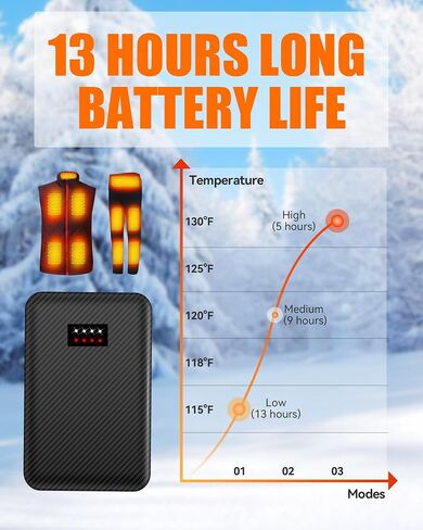 Battery Pack for Heated Vest Jacket Coat Pants and Heating Underwear, 5V2A Heated Clothing Replacement Battery Pack (Black, 5V2A USB Port 10000mAh) in Kuwait