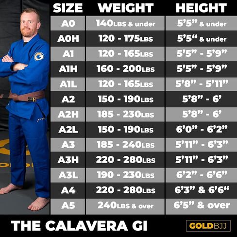 Gold BJJ Calavera Jiu Jitsu Gi - كيمونو فاخر منسوج ذهبي قوي للغاية - زي معتمد من مسابقة IBJJF in Kuwait