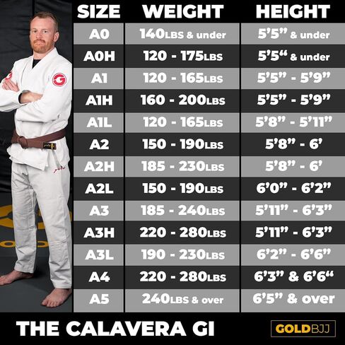 Gold BJJ Calavera Jiu Jitsu Gi - كيمونو فاخر منسوج ذهبي قوي للغاية - زي معتمد من مسابقة IBJJF in Kuwait