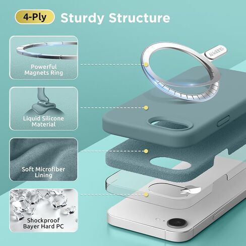 SURPHY for iPhone 17e Case & for iPhone 16e Case Compatible with MagSafe, with Screen Protector, Liquid Silicone Phone Cases (Ultramarine) in Kuwait