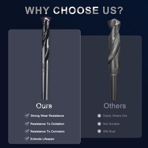 uxcell 14.5mm Drill Bit 10mm Reduced Shank 9341 High-Speed Steel Twist Drill Bit HSS Black Nitriding Surface 135° Drill Bit for Steel Aluminum Alloy Wood Plastic Metalworking in Kuwait