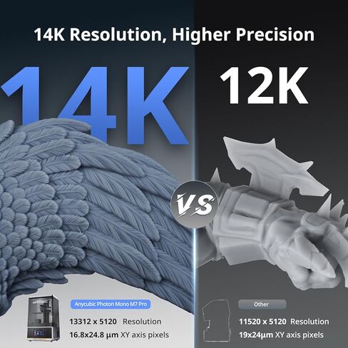 ANYCUBIC Photon Mono M7 MAX Resin 3D Printer, 13.6’’ 7K Large Resin Printer with COB LighTurbo 3.0, Flip-Open Cover Design, Intelligent-Assist Printing, Print Size 11.8'' x 11.7'' x 6.5'' in Kuwait