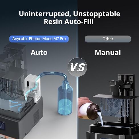 ANYCUBIC Photon Mono M7 MAX Resin 3D Printer, 13.6’’ 7K Large Resin Printer with COB LighTurbo 3.0, Flip-Open Cover Design, Intelligent-Assist Printing, Print Size 11.8'' x 11.7'' x 6.5'' in Kuwait