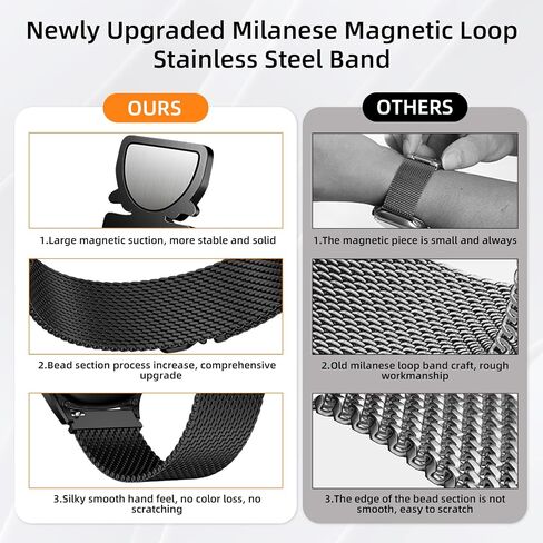 Bandkids Milanese Loop Band Compatible with Samsung Galaxy Watch 7 5 4 6 Band 44mm 40mm/Watch 5 Pro Band 45mm/Galaxy Watch 4 Classic 46mm 42mm Band, 20mm Adjustable Magnetic Replacement Band for Women Men in Saudi Arabia