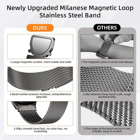 Bandkids Milanese Loop Band Compatible with Samsung Galaxy Watch 7 5 4 6 Band 44mm 40mm/Watch 5 Pro Band 45mm/Galaxy Watch 4 Classic 46mm 42mm Band, 20mm Adjustable Magnetic Replacement Band for Women Men in Saudi Arabia