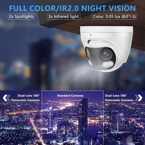 4K 8MP Dual Lens PoE IP Security Camera with 180° Ultra Wide Viewing Angle, 2 Way Talk, Human Detection, SD Card Slot(256GB), Full Color/IR2.0 Night Vision, Compatible with Third-Party NVR or Software in Kuwait
