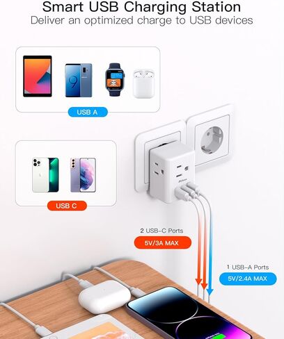 2 Pack European Travel Plug Adapter, International Power Plug Adapter with 3 Outlets 3 USB Charging Ports(2 USB C), Type C Plug Adapter Travel Essentials to Most Europe EU Spain Italy France Germany in Kuwait