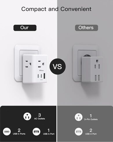 2 Pack European Travel Plug Adapter, International Power Plug Adapter with 3 Outlets 3 USB Charging Ports(2 USB C), Type C Plug Adapter Travel Essentials to Most Europe EU Spain Italy France Germany in Kuwait