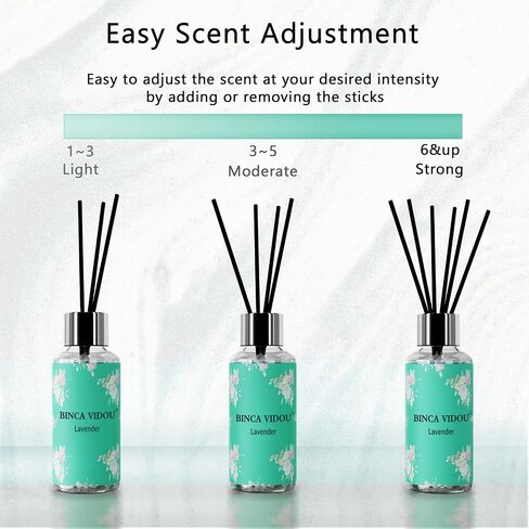 Binca Vidou Reed Diffuser Set of 3, Lavender Rose Vanilla Oil Reed Diffusers for Bedroom Living Room Office Aromatherapy Oil Reed Diffuser 35ml/1.18oz x 3 in Saudi Arabia