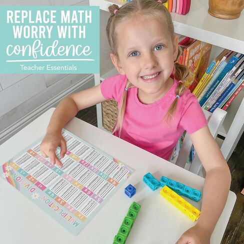 Hadley Designs Colorful Math Cheat Sheets in Saudi Arabia