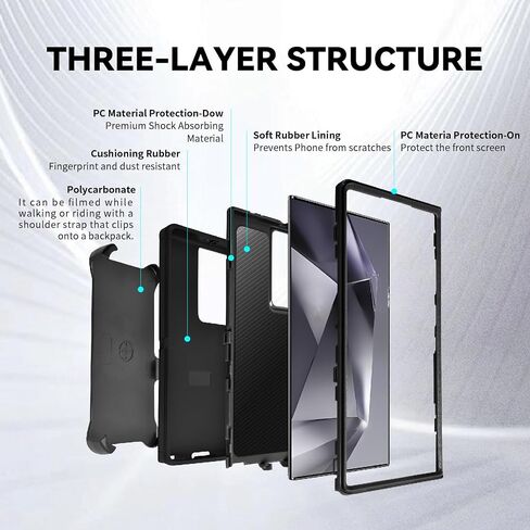 Galaxy S24 Ultra Case (6.8"), Heavy Duty Military Grade Full Body Protective Case Shockproof/Drop/Dust Proof 3-Layer Protective Durable Cover for Samsung Galaxy S24 Ultra 2024 Release Blue in Kuwait