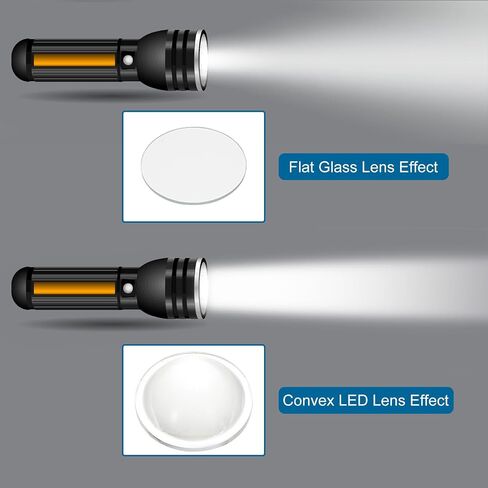 PATIKIL Diameter 50mm Flat Convex Lens, 2 Pcs Height 22mm High Borosilicate Glass LED Optical Convex Condenser Lens with Edge for Flashlight Car Bike Head Lamp Spotlight, Clear 3mm in Saudi Arabia