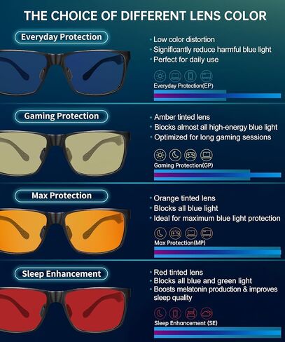 نظارات ANYLUV لحجب الضوء الأزرق للرجال نظارات ألعاب الكمبيوتر إطار معدني مستطيل مضاد لإجهاد العين UV400 عدسات شفافة in Kuwait