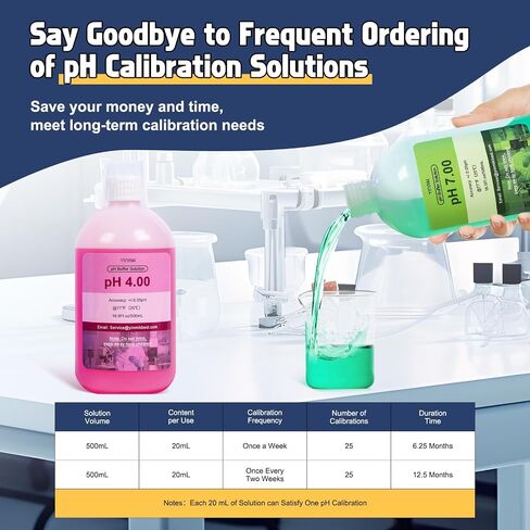 pH Calibration Solution, 4.00 7.00 & 10.01 pH Buffer Calibration Solution, Each 500mL(16.9Fl oz) pH Calibration Packets for All pH Tester, pH Buffer Solution Kit, pH Meter Calibration Solution in Kuwait