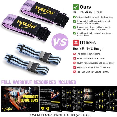 BFR Booty Bands for Women Glutes - Blood Flow Restriction Bands with Weekly Plan for Legs, Butt & Hip Building, Occlusion Bands for Workouts, Best Fabric Bands for Squat Butt & Thigh in Kuwait