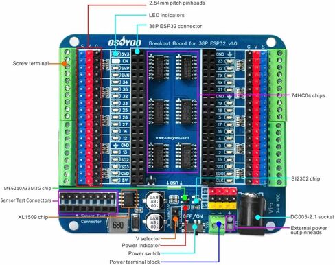 OSOYOO ESP32 & ESP8266 Shiled Breakout Board V1.0, 30P Board in Kuwait