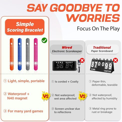 Pickleball Score Keeper, 8 Portable Pickleball Scoreboard Counter Scorekeeping Tracker Wristband for Sports Games Indoor & Outdoor Yard, Cornhole, Ping Pong in Kuwait