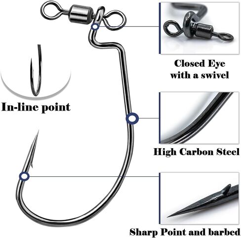 Spin Shot Hooks for Drop Shot Rigs, 20pcs EWG Hook for Bass Fishing with Swivel Saltwater Freshwater Sizes 4, 2, 1, 1/0, 2/0, 3/0, 4/0, 5/0 in Saudi Arabia
