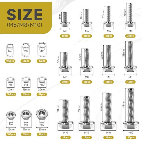 M6 Bolt, 224Pcs M6 x 12/16/20/25/30mm, M6x1.0 Bolt, Flanged Hex Head Bolts with Flange Nuts Washers, 304 Stainless Steel M6 Screws, Metric Bolt Assortment, DIN 6921 by Mywish in Kuwait