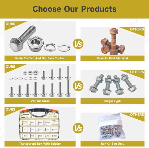 M6 Bolt, 224Pcs M6 x 12/16/20/25/30mm, M6x1.0 Bolt, Flanged Hex Head Bolts with Flange Nuts Washers, 304 Stainless Steel M6 Screws, Metric Bolt Assortment, DIN 6921 by Mywish in Kuwait